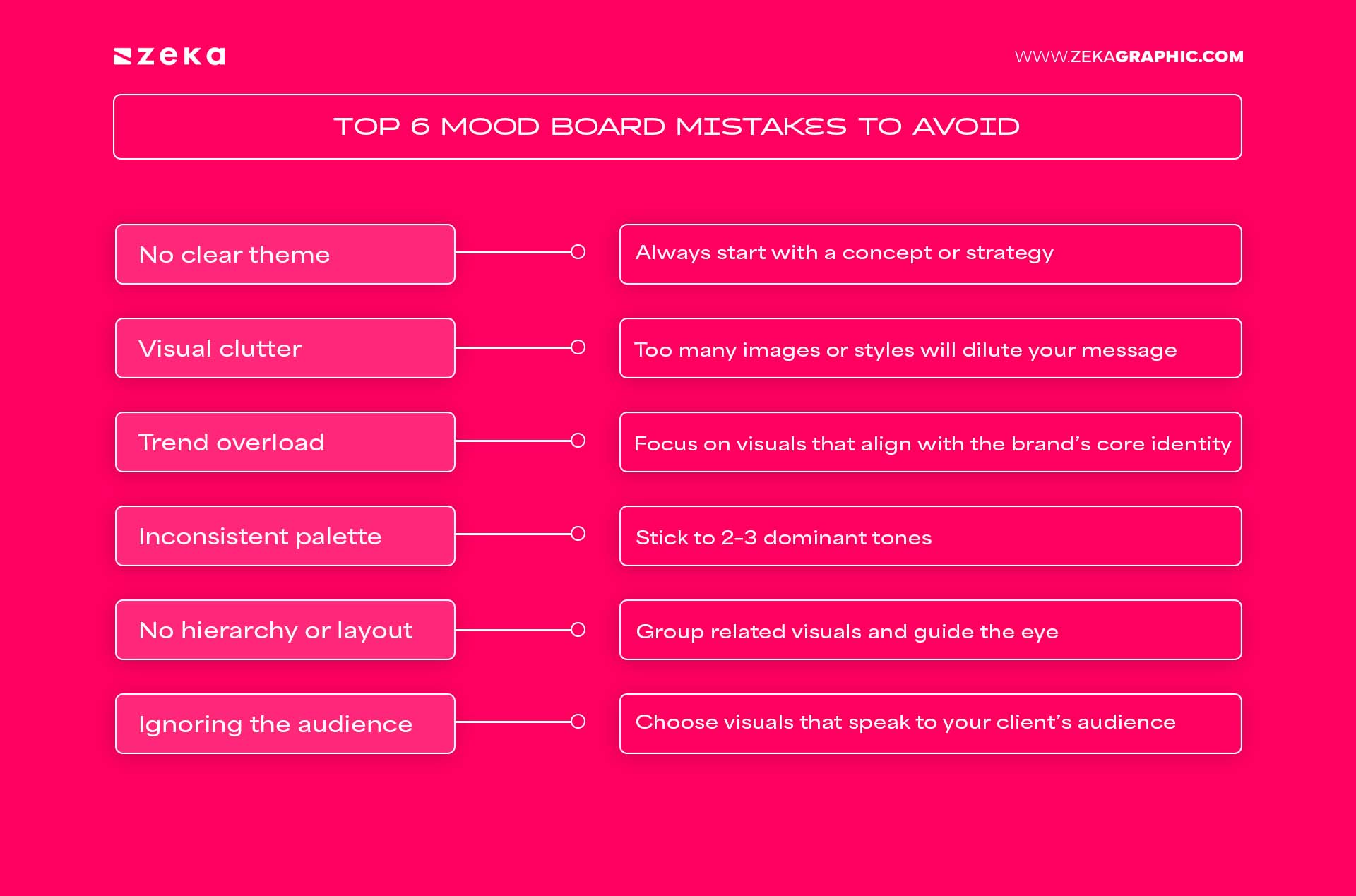 Top 6 Mood Board Mistakes to Avoid