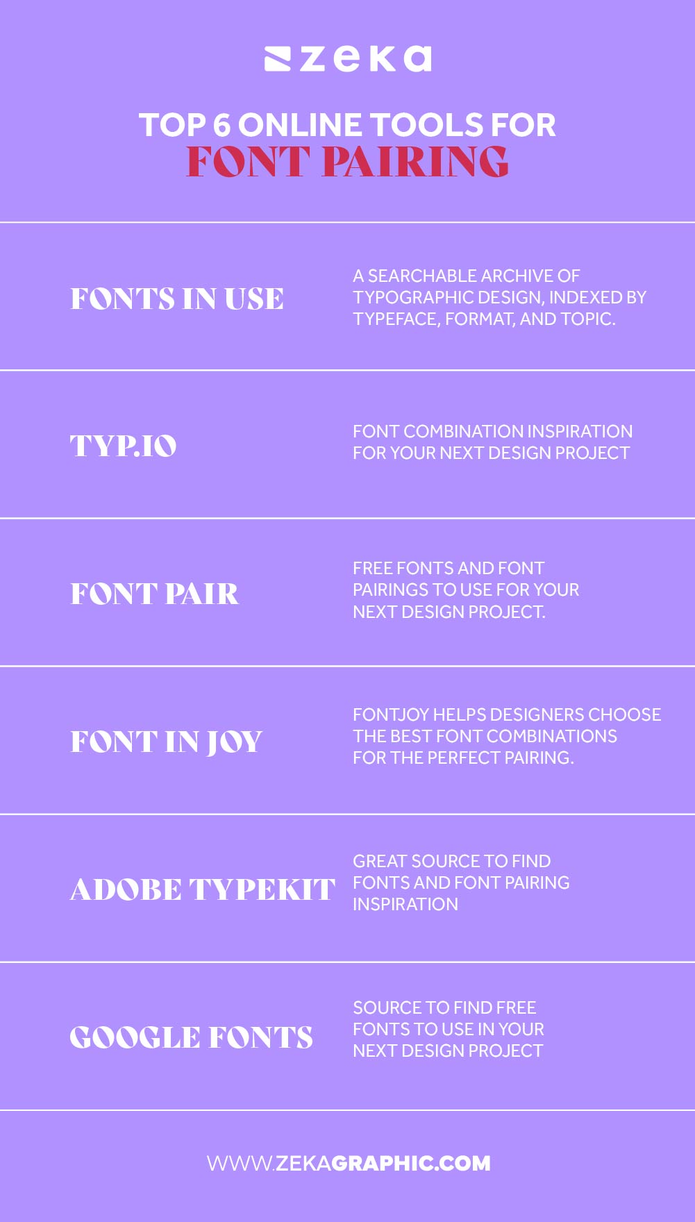 TOP 6 Online Tools for Font Pairing