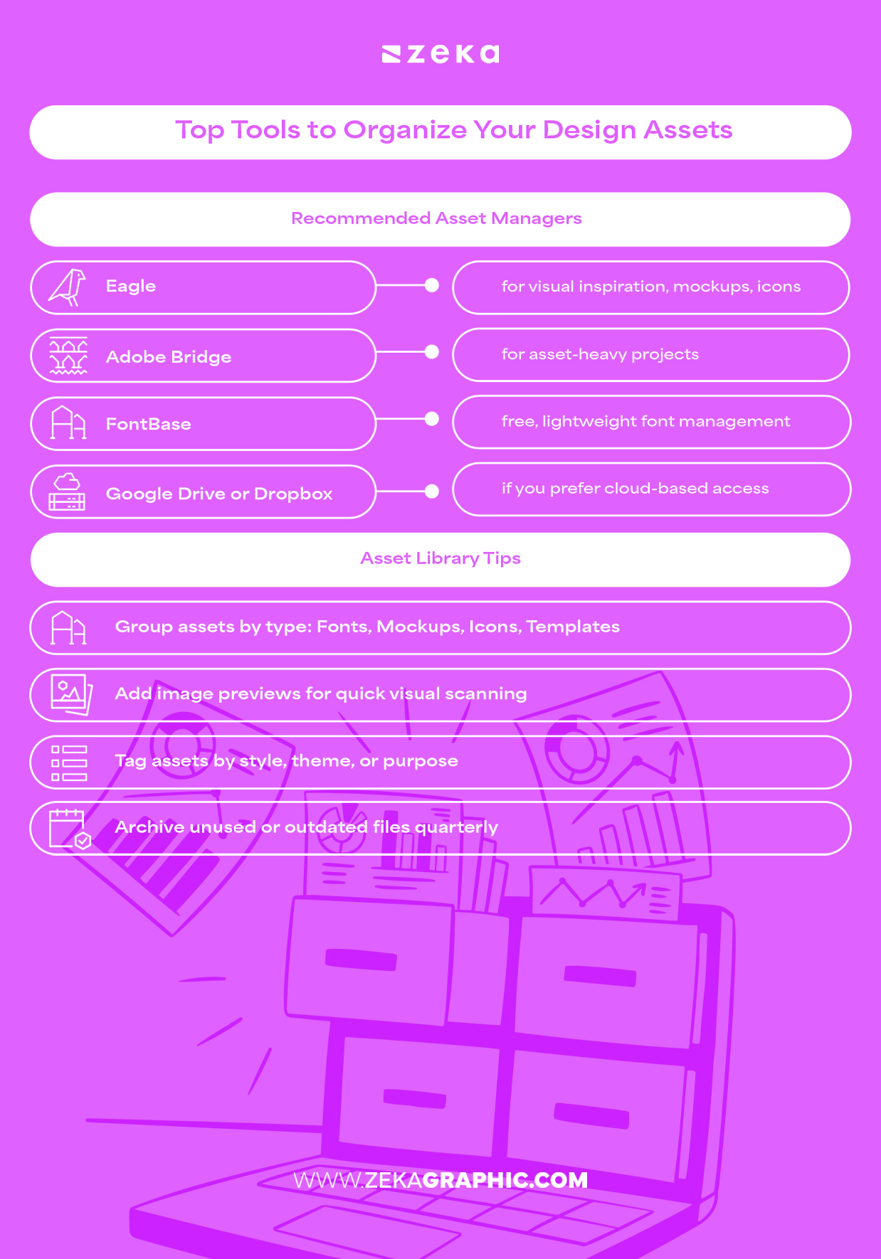 Top Tools to Organize Your Design Assets