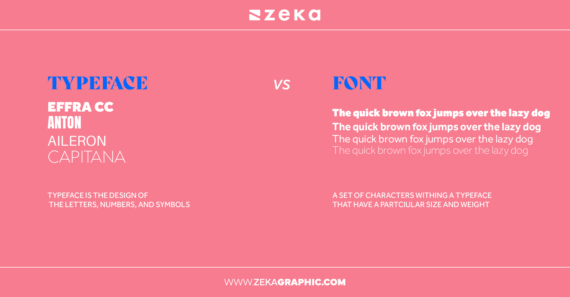 Typeface vs. Font- Knowing the Difference
