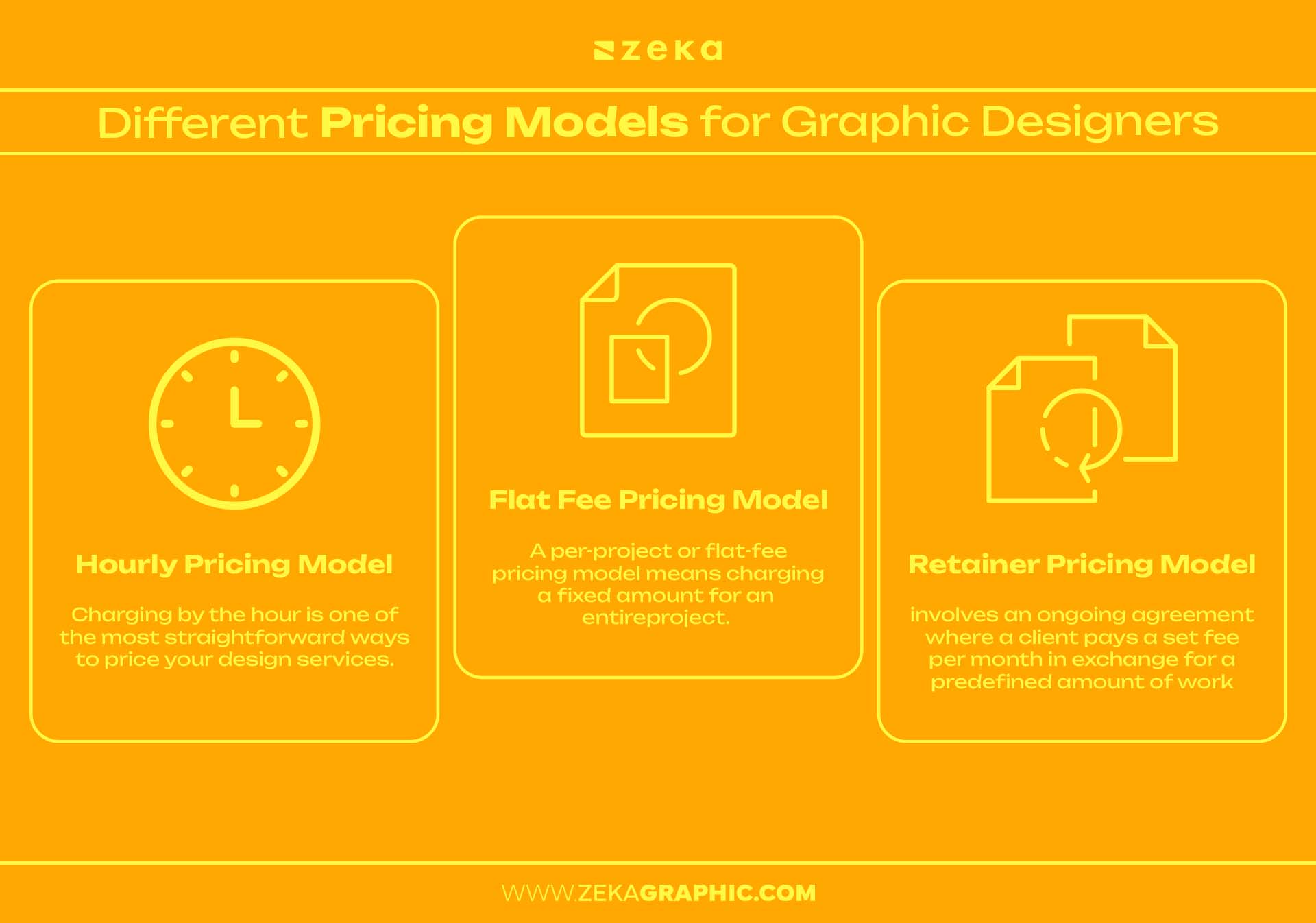 Understanding Pricing Models in Graphic Design