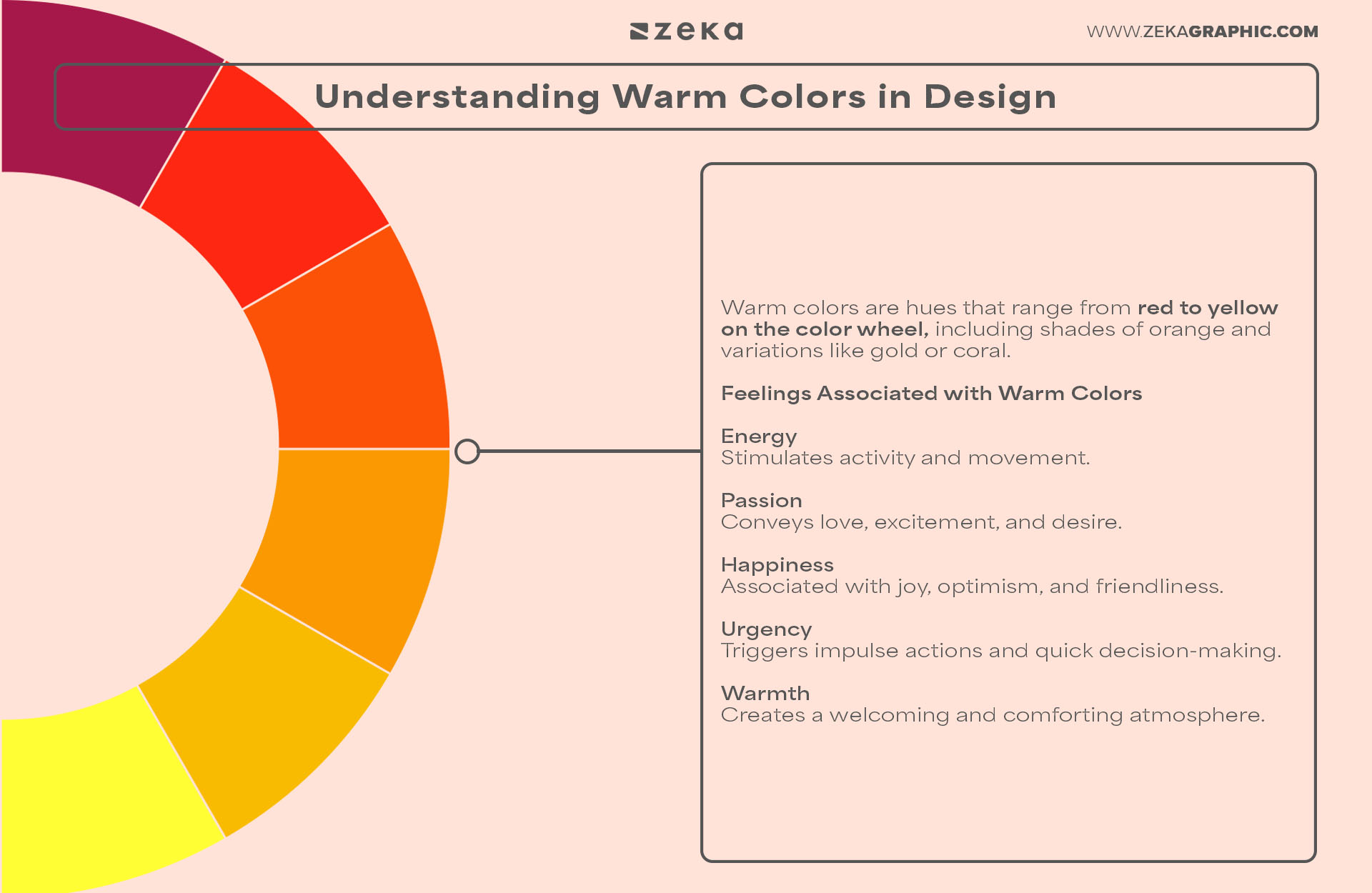 Understanding Warm Colors in Design