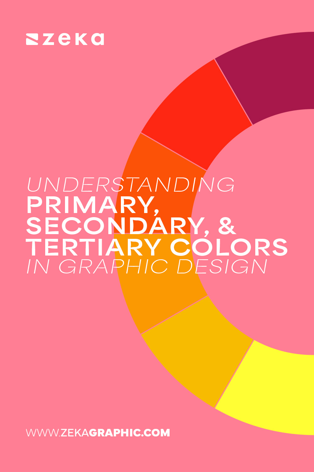 What are Primary, Secondary & Tertiary Colors_