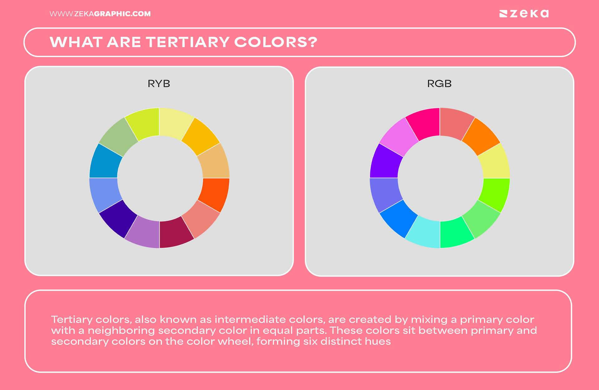 What Are Tertiary Colors_ Color Theory in Graphic Design