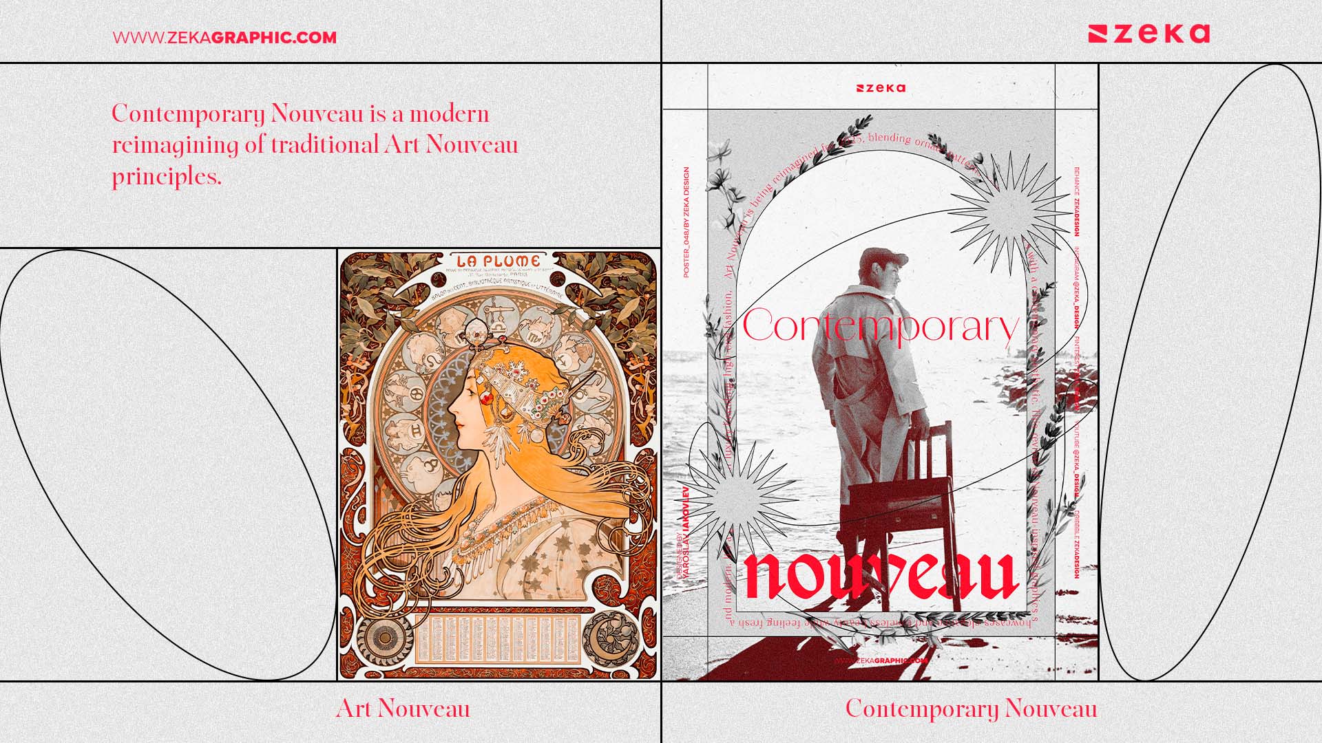 What Is Contemporary Nouveau
