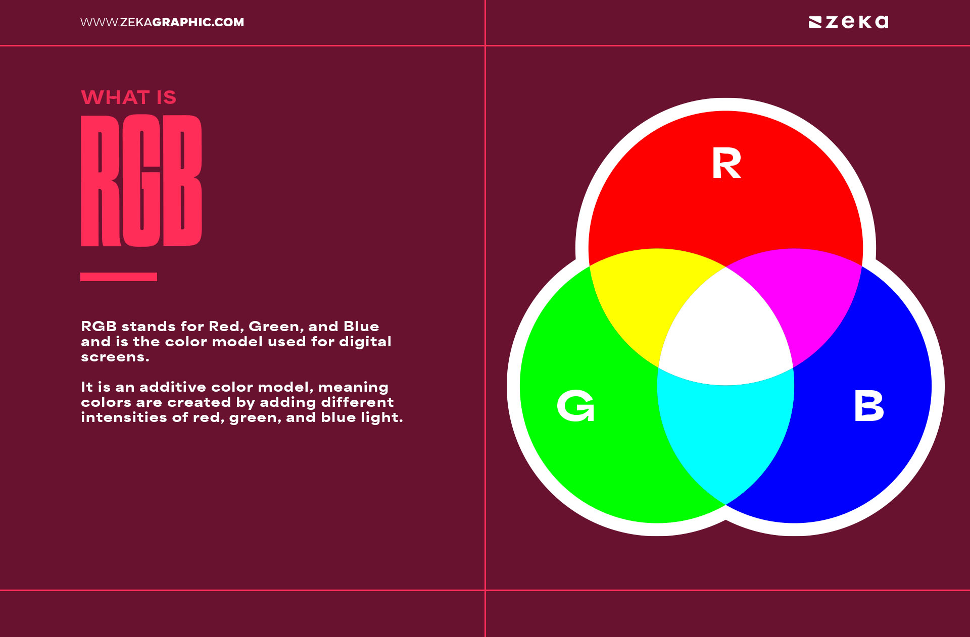 What is RGB