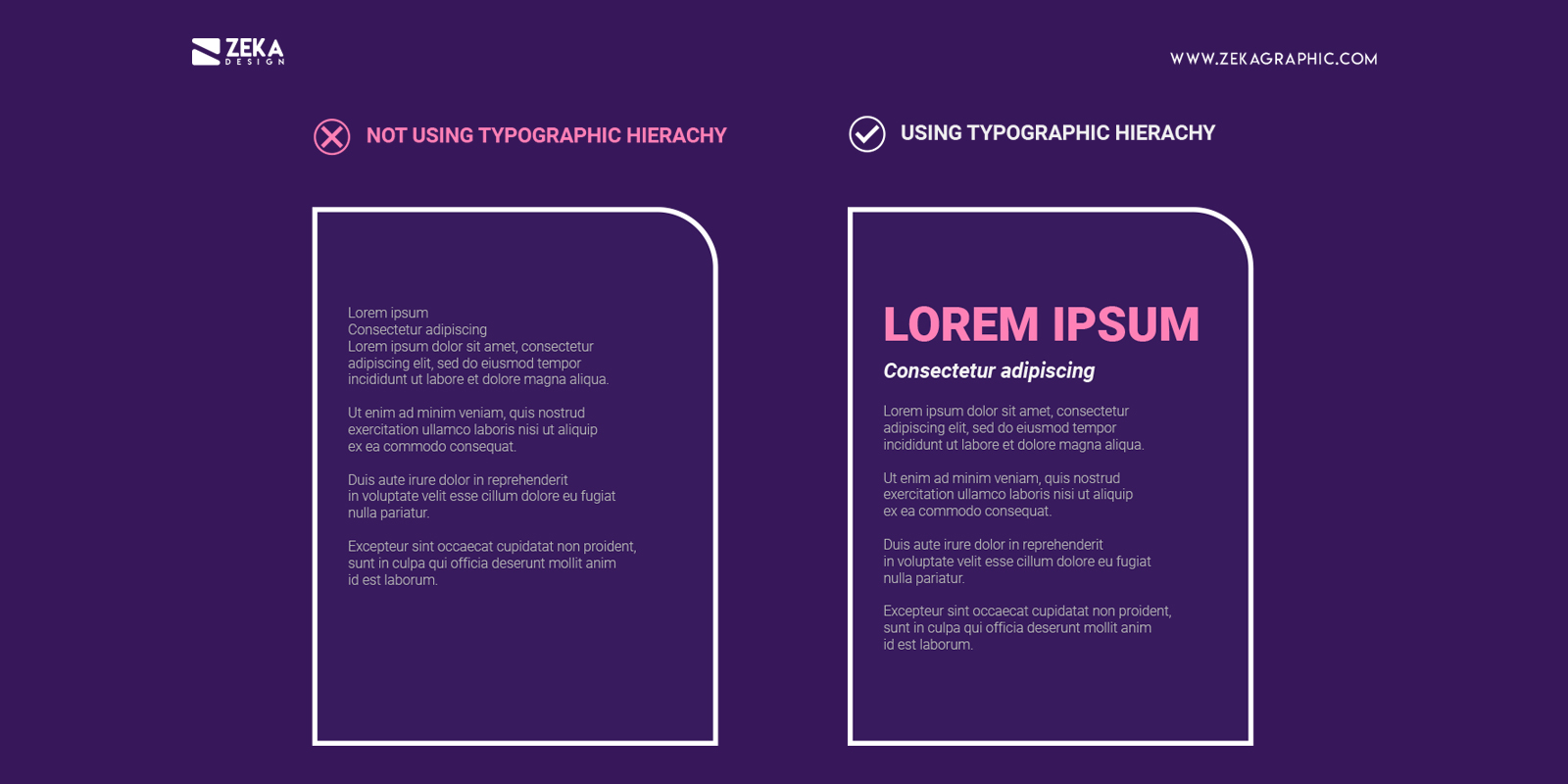 What is Typography hierarchy In Graphic Design