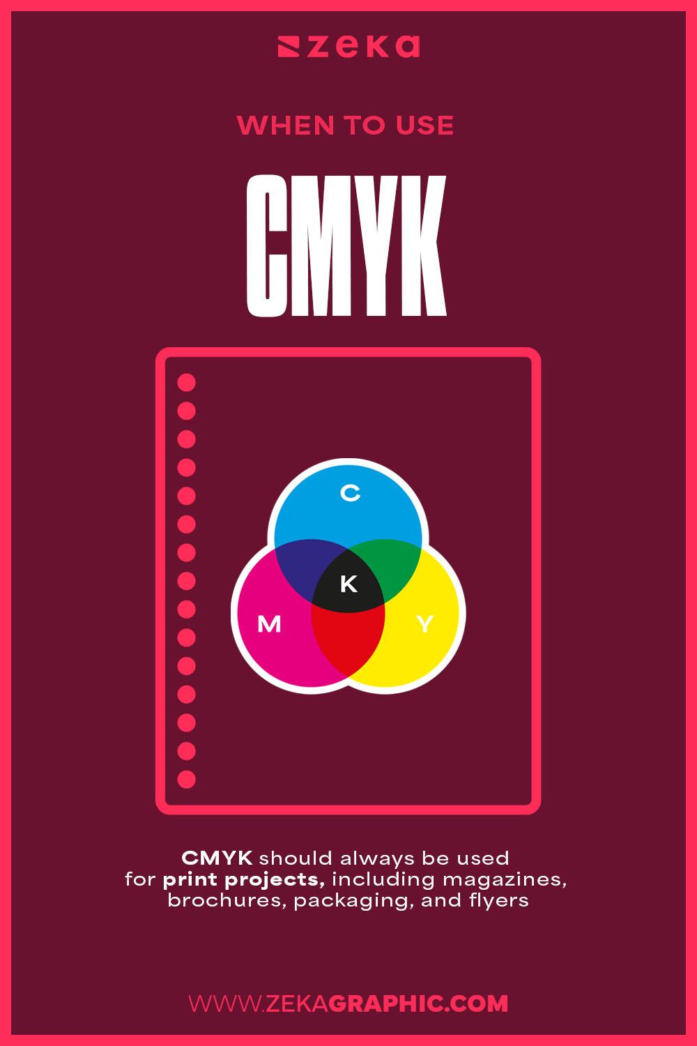 When to Use CMYK in Graphic Design