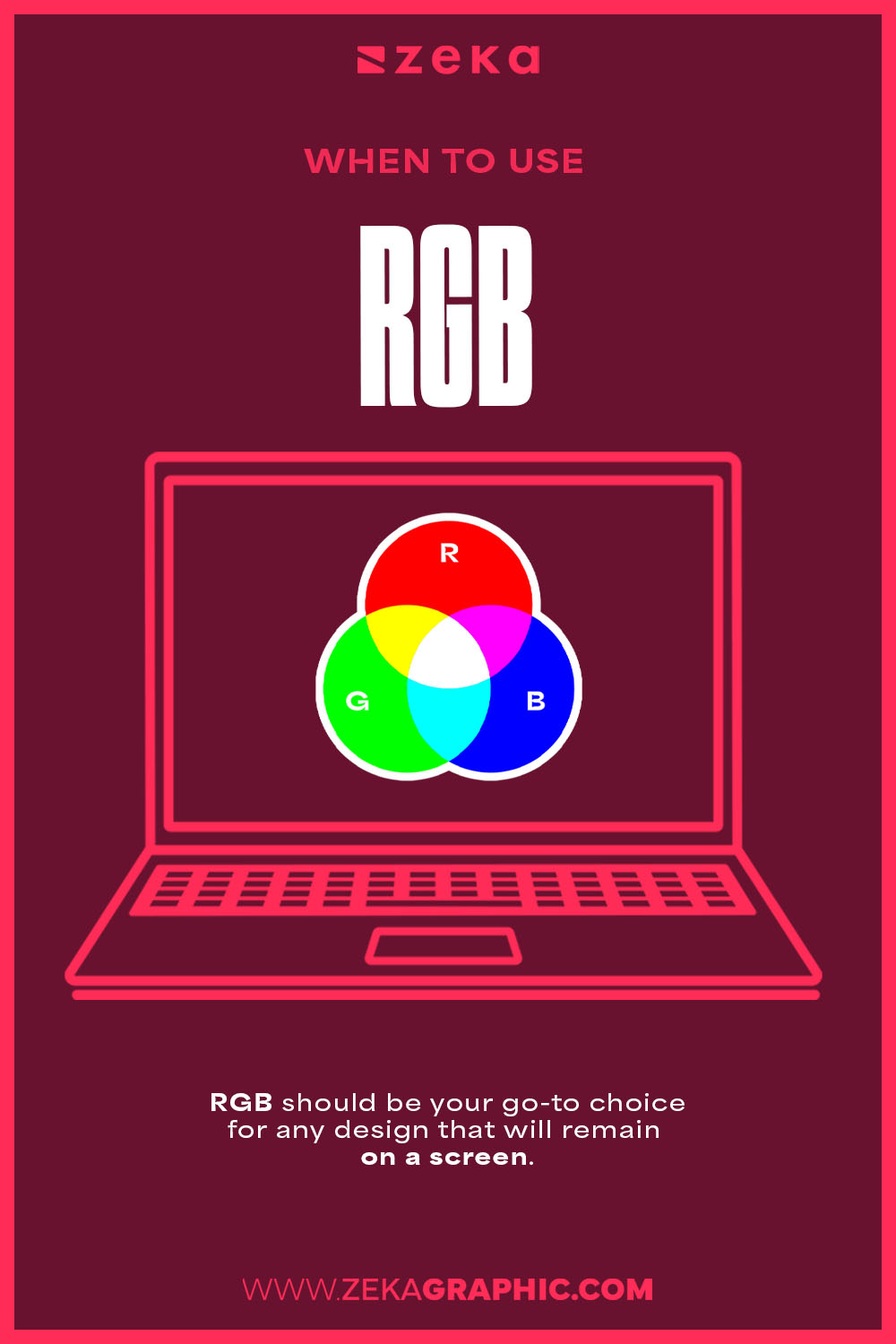 When to Use RGB