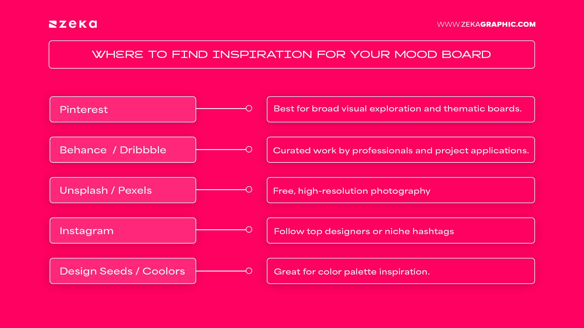 Where to Find Inspiration for Your Mood Board