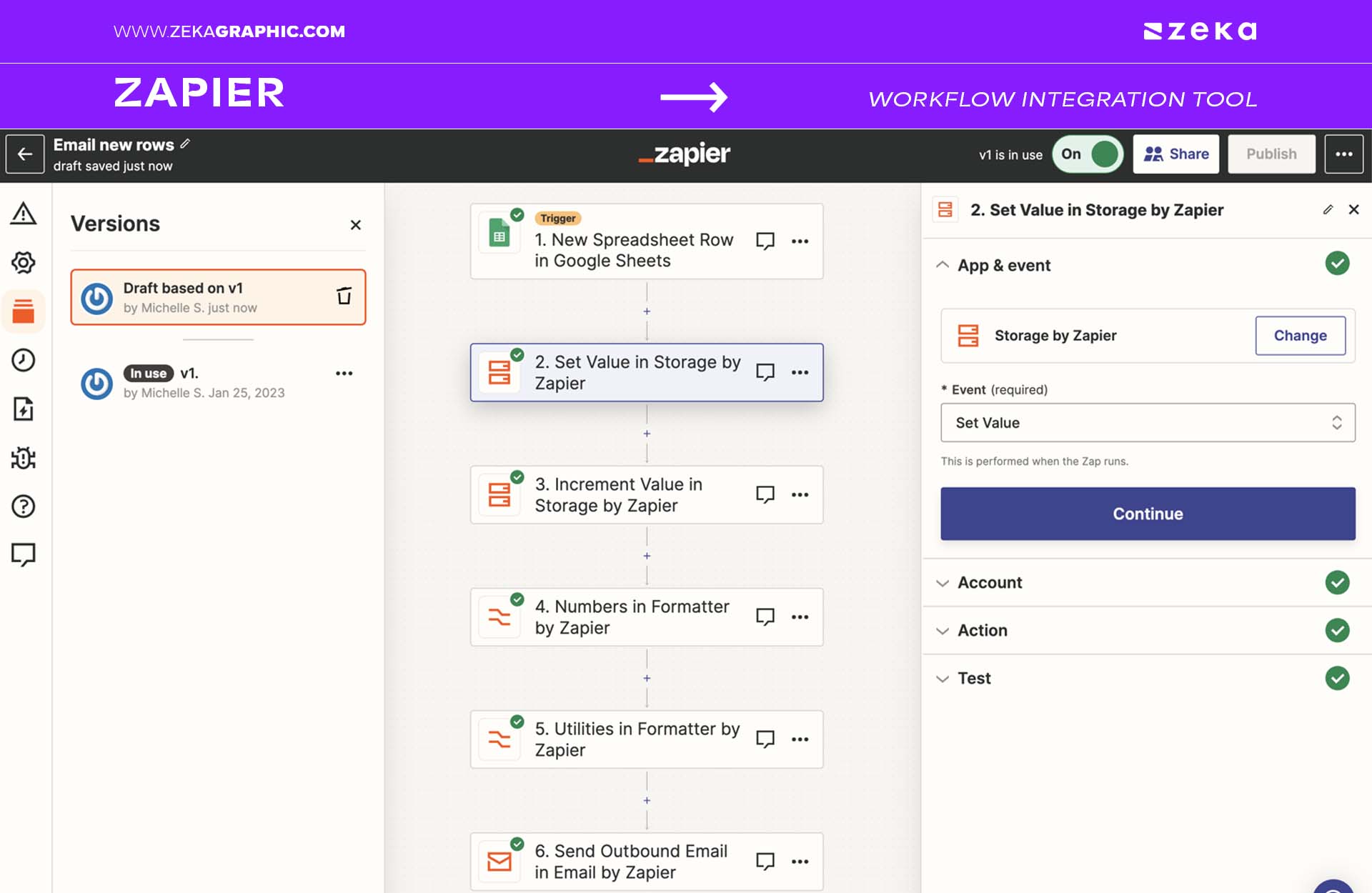 Zapier (Automation and Workflow Integration Tool)